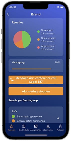 alarmeringssysteem dashboard