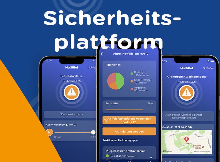 Sicherheitsplatform FAQ