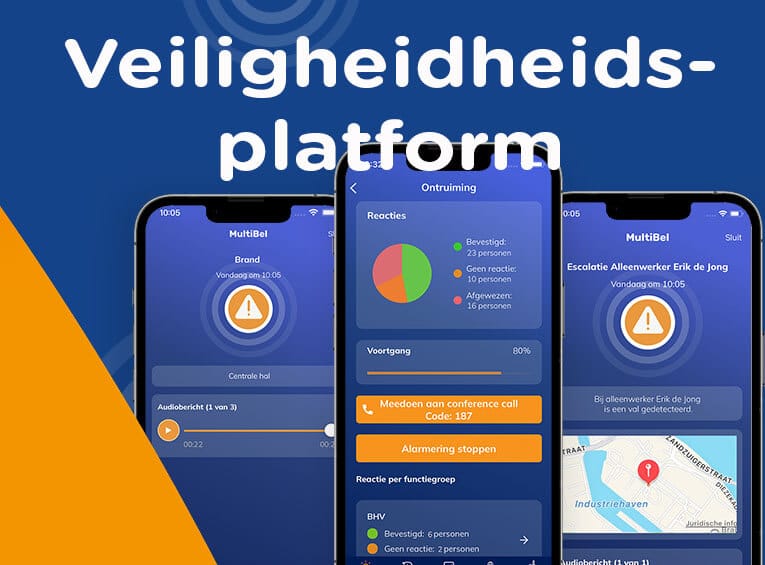 veiligheidsplatform